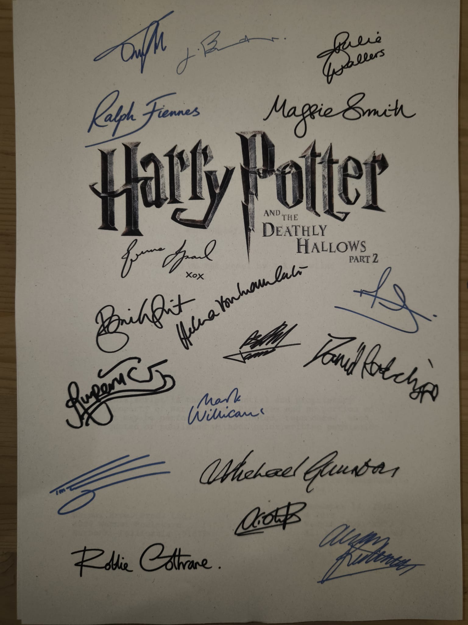 Guión Harry Potter y las Reliquias de la Muerte – Parte 2