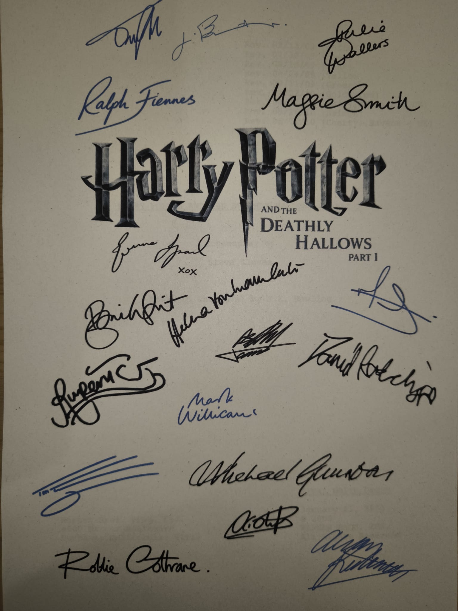 Guión Harry Potter y las Reliquias de la Muerte – Parte 1