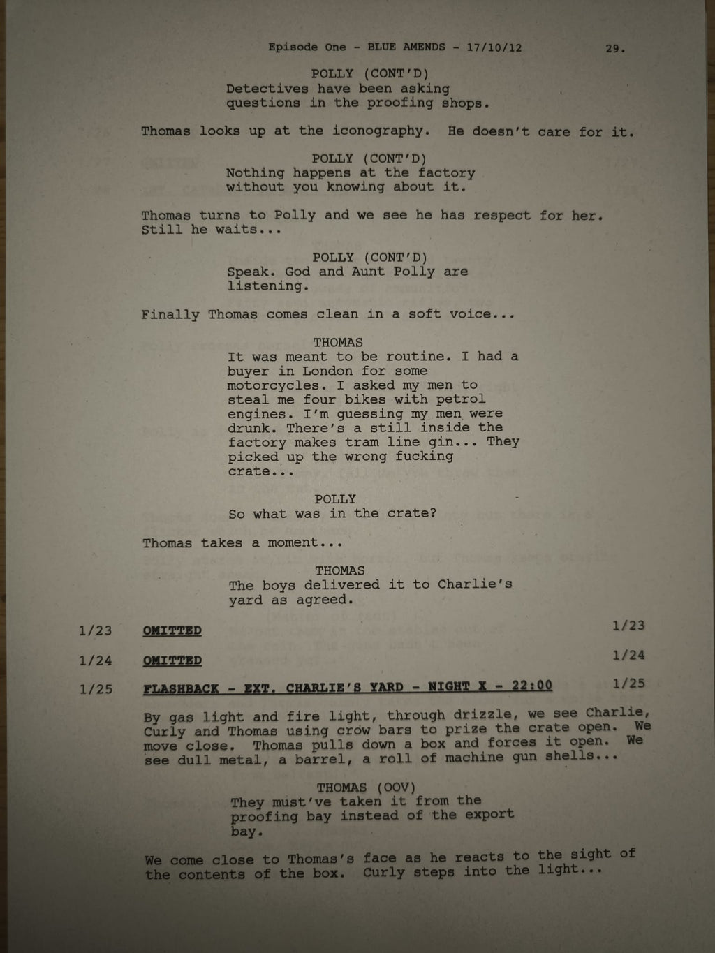 Guión Peaky Blainders - Temporada 1, Episodio 1