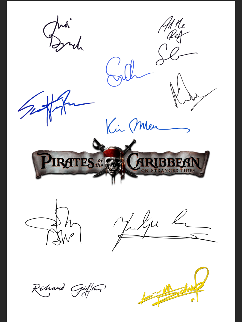 Guión Piratas del Caribe – Navegando en Aguas Misteriosas