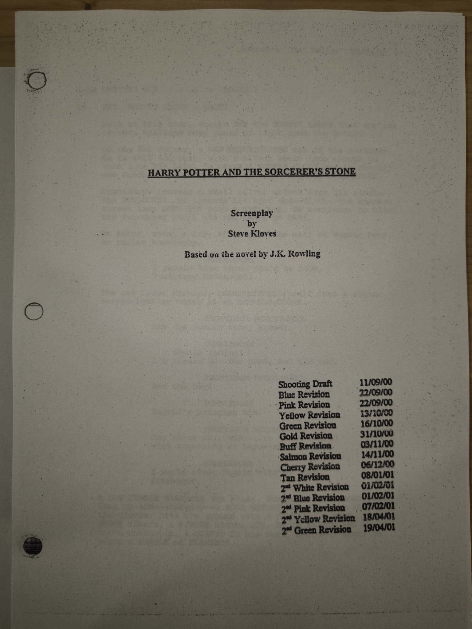 Guión Harry Potter y la piedra filosofal